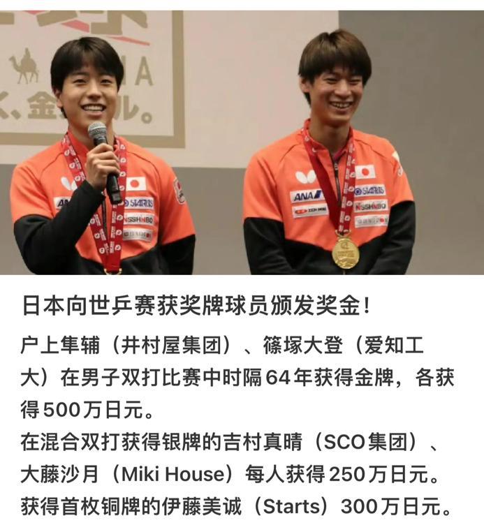 日乒协向多哈世乒赛上获奖牌球员颁发奖金户上隼辅/篠塚大登获得时隔64年的各获