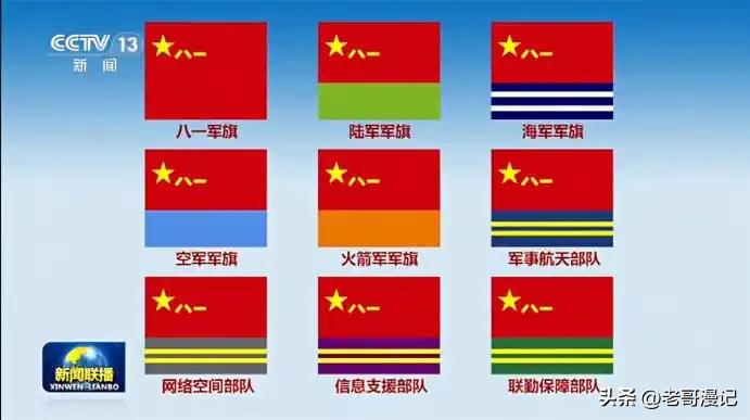 13个集团军各自的前身:71集团军,前身为12军原属二野六纵72集团军,前身