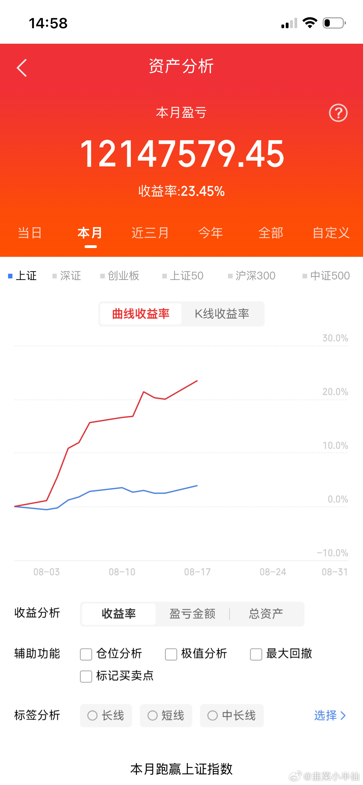 AI应用盈利最强的10家企业第十名：金山办公净资产回报率15.51%，推出WPS