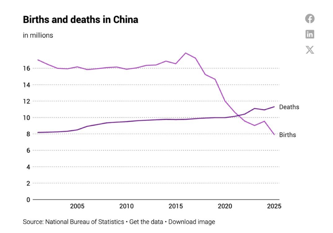 2016年绝对发生了什么大事