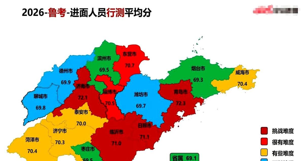 都说公务员难考。咱们平时光听见别人抱怨门槛高，自己连试都不敢试就直接打退堂鼓。