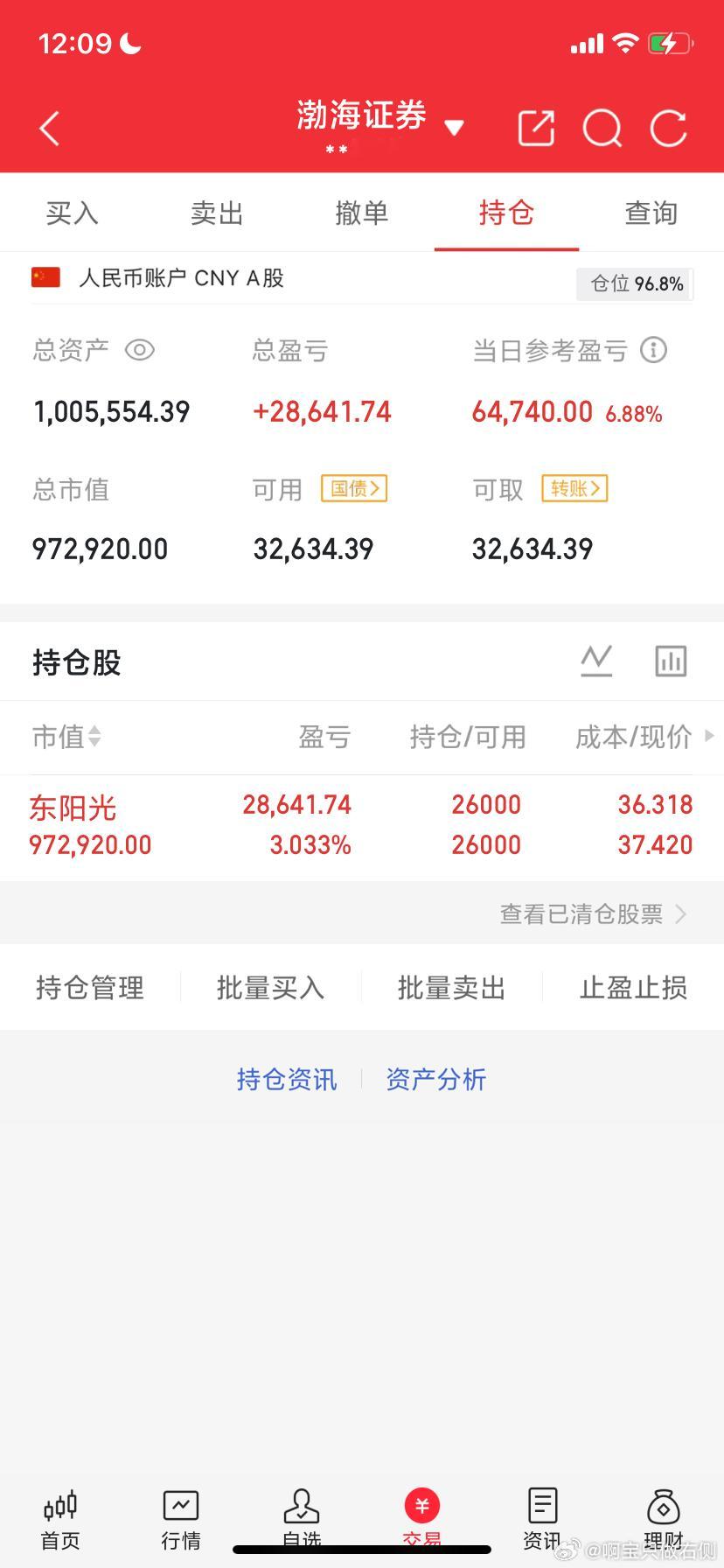 7月8日午评大盘弱修复后回落，下午会还会大跌吗？截至10:00，两市多空资