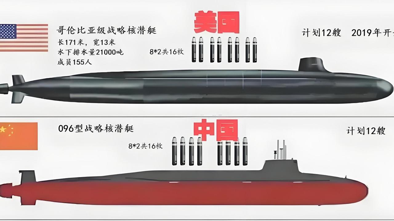 095型核潜艇的出现标志着中国核潜艇技术实现跨越式发展，单舰性能已跻身全球顶尖行