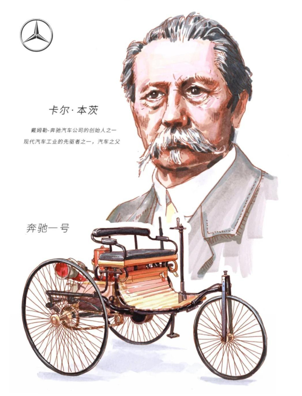 跨越140年的热爱这几年买了好几台新能源，但我那台GLK一直留着说真的，内燃机