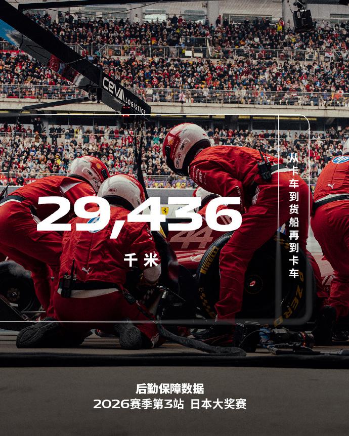 2025年的时候，F1赛车的运输采用的是卡塔尔航空物流公司！但是今年有些特殊，根
