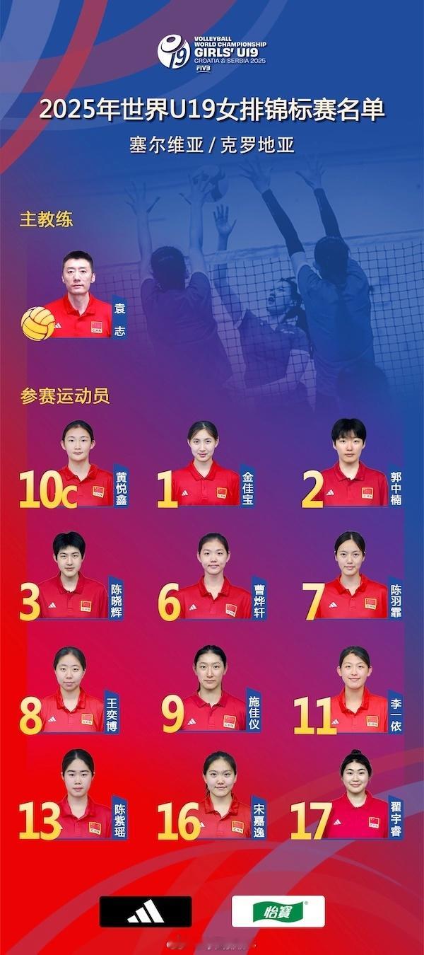 【U19女排世锦赛中国队12人名单】中国女排2025U19女排世锦赛6月28日，