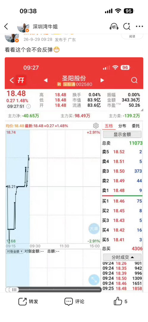 起飞，希望大家都有肉吃​​​