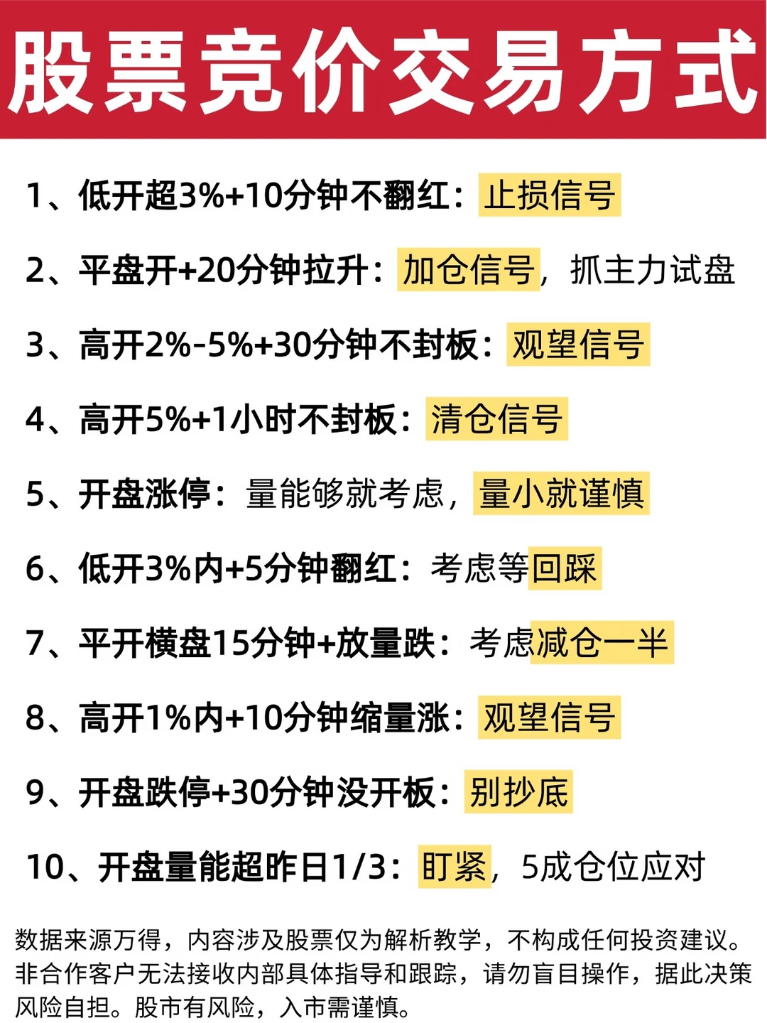 🙋‍♀️一文搞懂：股票竞价交易方式