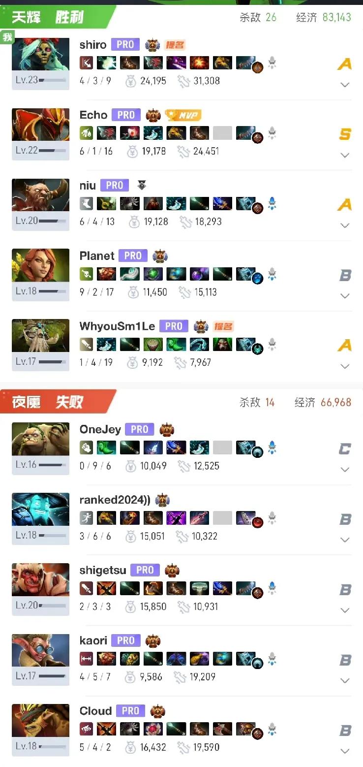 梦幻联赛A级联赛S2淘汰赛TBD复仇成功TBD2:0Tea小组赛唯一