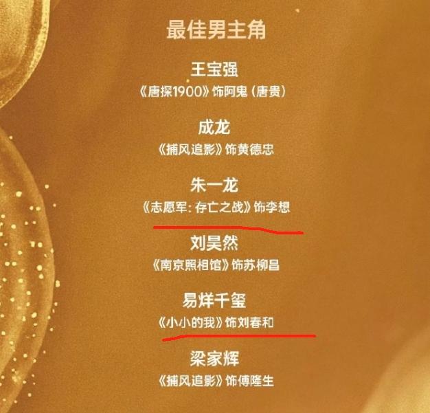 百花奖获奖预测！百花奖10日即将颁奖，这届百花奖入围影片全看过了，单论演技以及