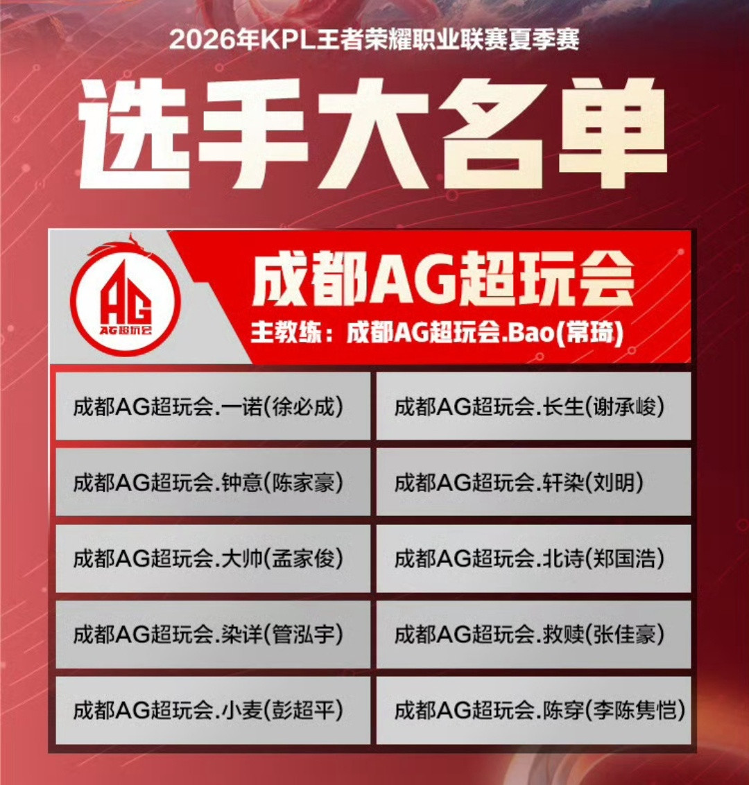 AG超玩会陈穿这种人凭什么还能上大名单？凭他极其不走心阴阳怪气的道歉吗？