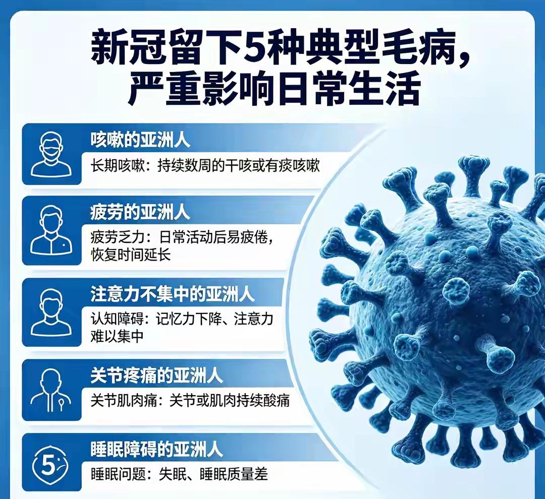 是新冠，还是疫苗……真想找最有权威的专家问问？现在身边人大多数去医院一检查都