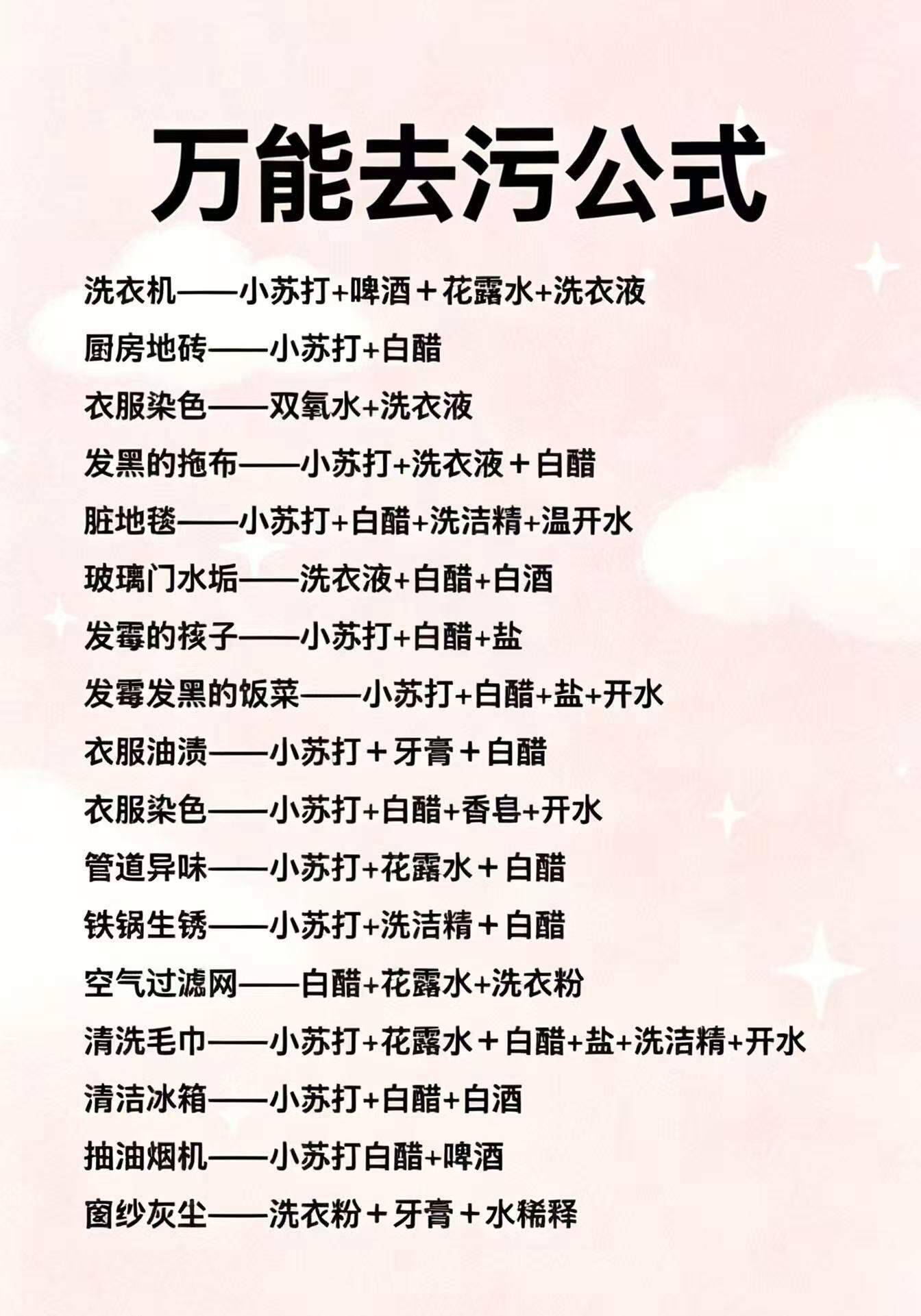 纯干货！万能去污公式大合集👍！