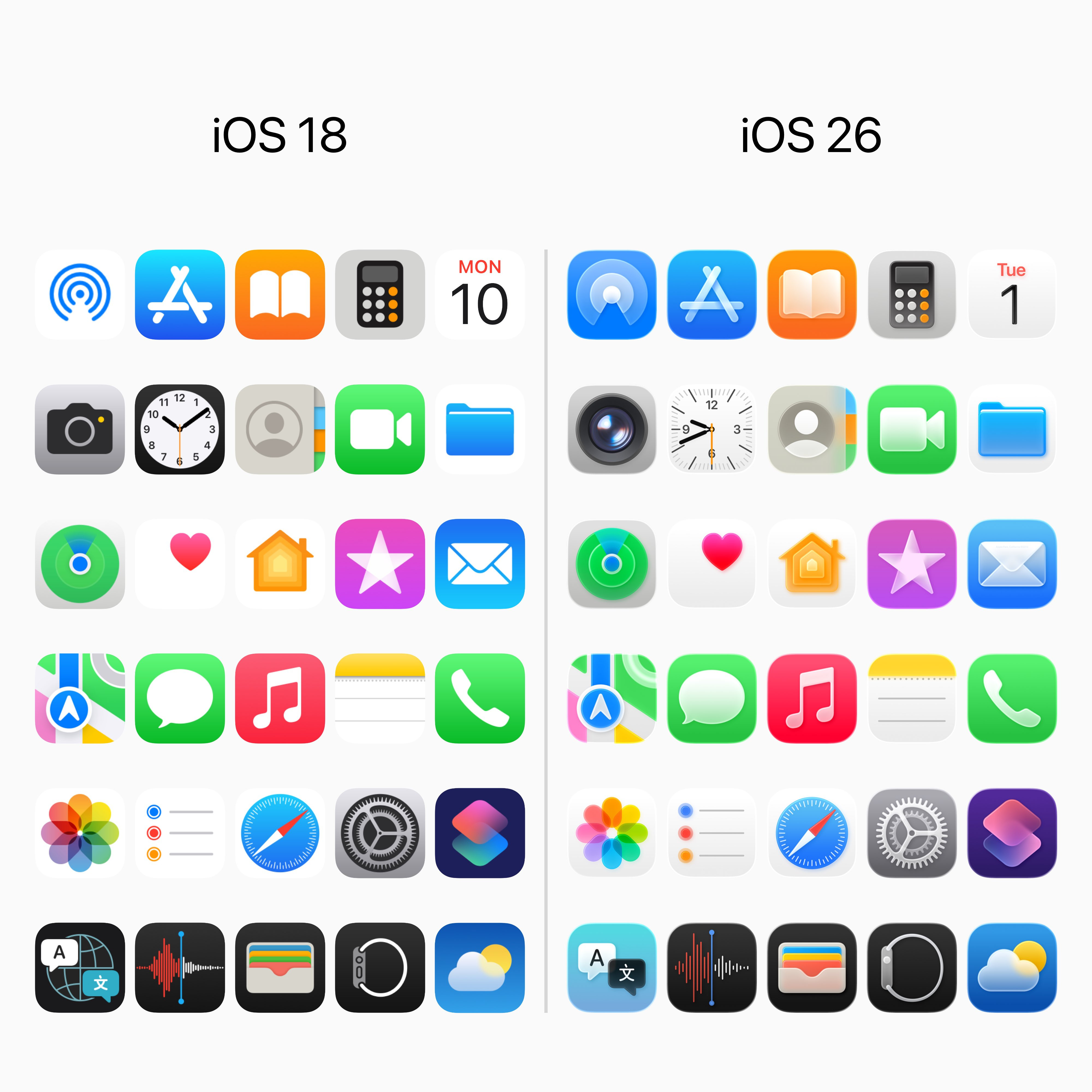 iOS18VSiOS26​​​