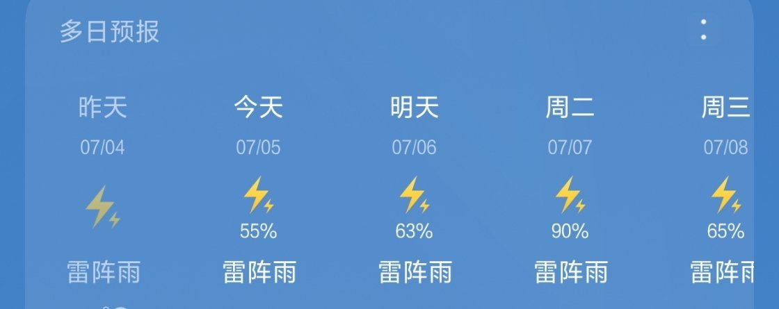 何意味