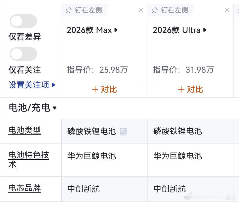 宁德时代认为，25万以上电车用磷酸铁锂是变相减配所以，25万以上的智界RX不用宁
