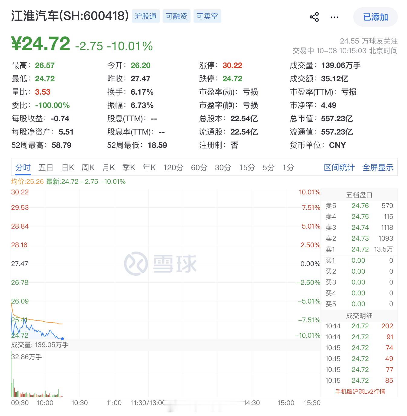 尊界V800刹车踏板支架断裂我的江淮被击落了！损失10%，我找谁说理去​​​