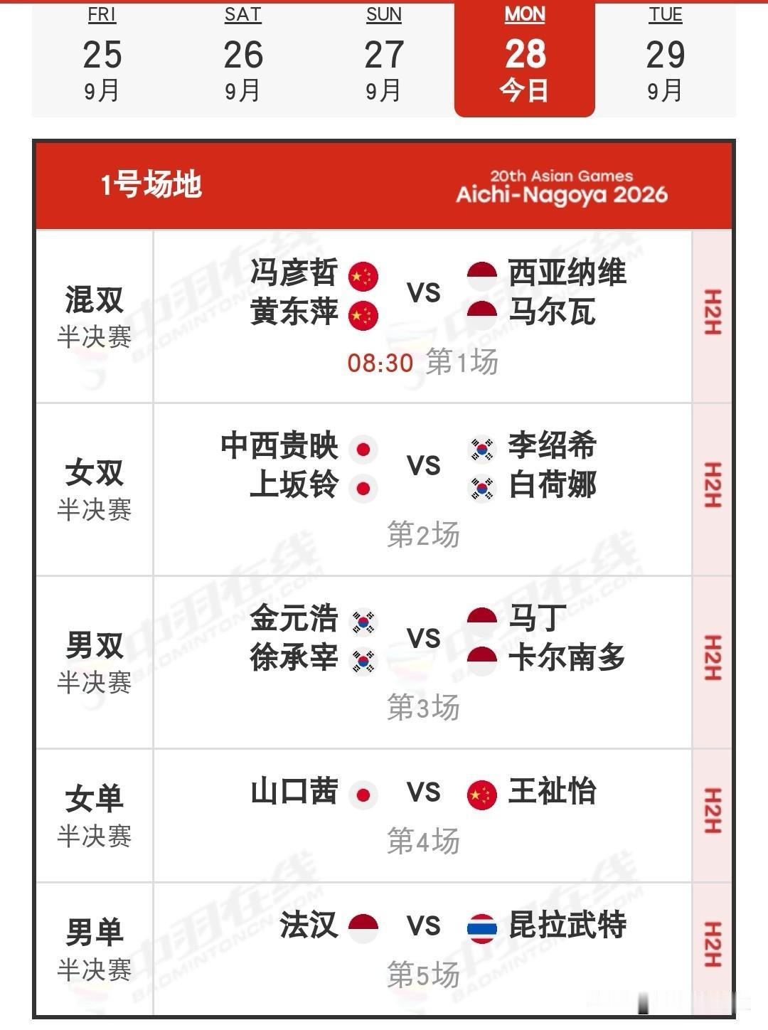 9月28日亚运会羽毛球单项赛半决赛赛程安排国羽昨日六场对决全数告捷，酱板鸭组