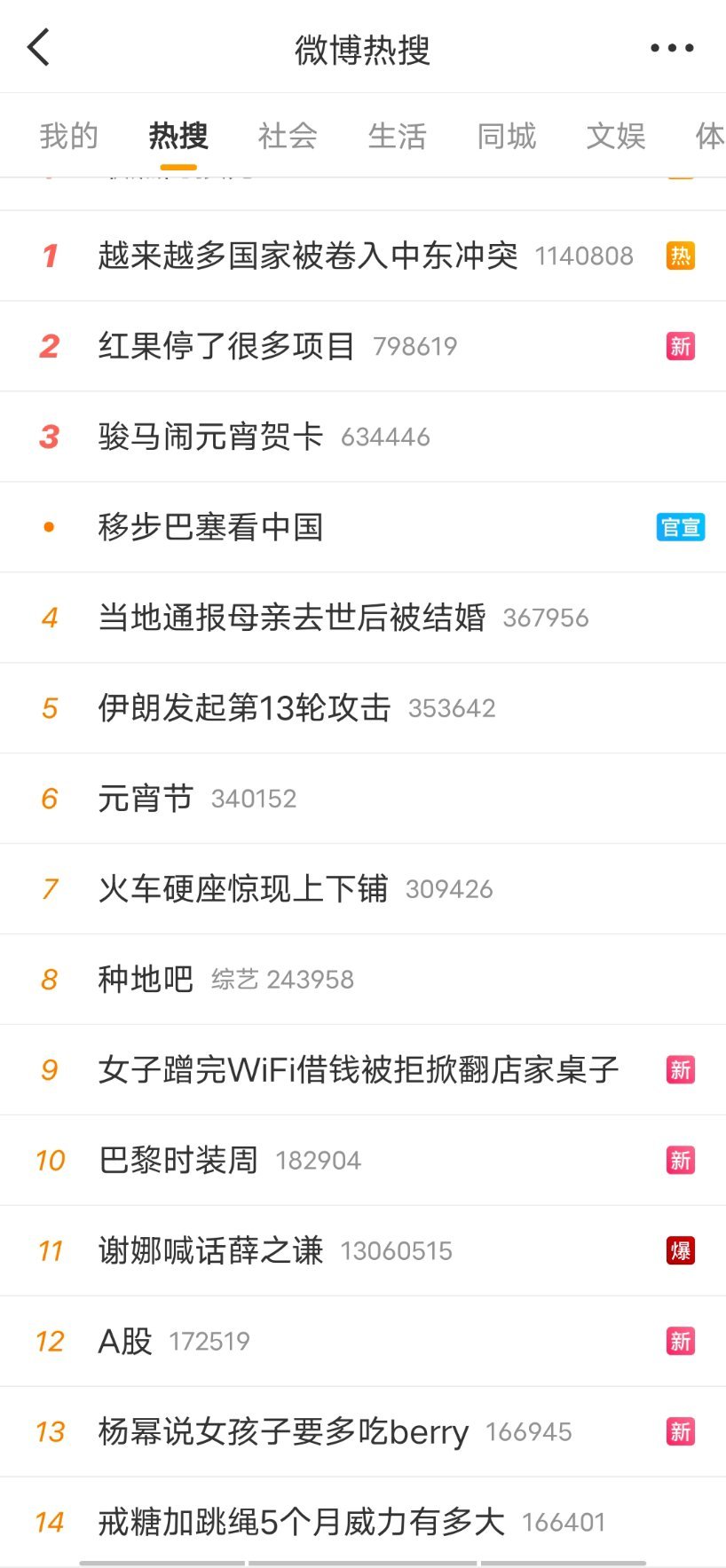 一边世界混战一边明星混战
