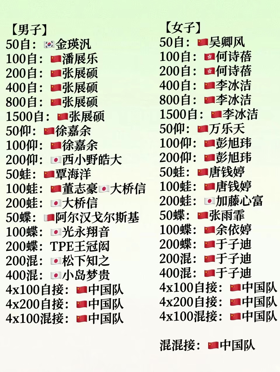 亚运会