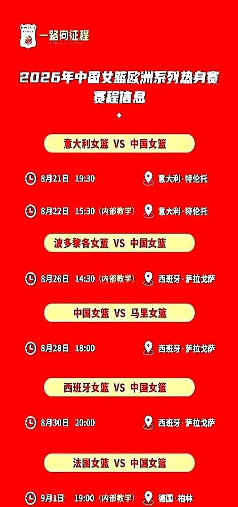 输给比利时15分后，宫鲁鸣直接把大换血的中国女篮拉到了欧洲。没有老将压阵，场