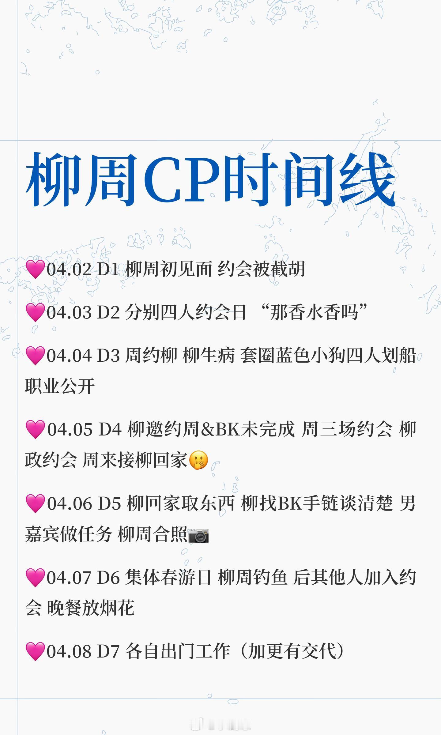半熟恋人柳周CP时间线放大镜看综艺推断牵手手时间🧐柳周cp‖半熟恋人‖