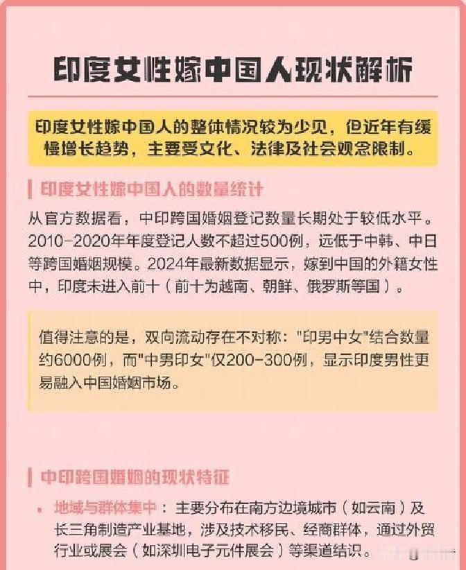 中印跨国婚姻数据反差太大，背后真相让人唏嘘！很多人一直好奇中印跨国婚姻的真