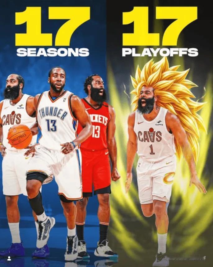 美媒：哈登是从未夺冠的最伟大球员，你同意吗？美媒ClutchPoints的主