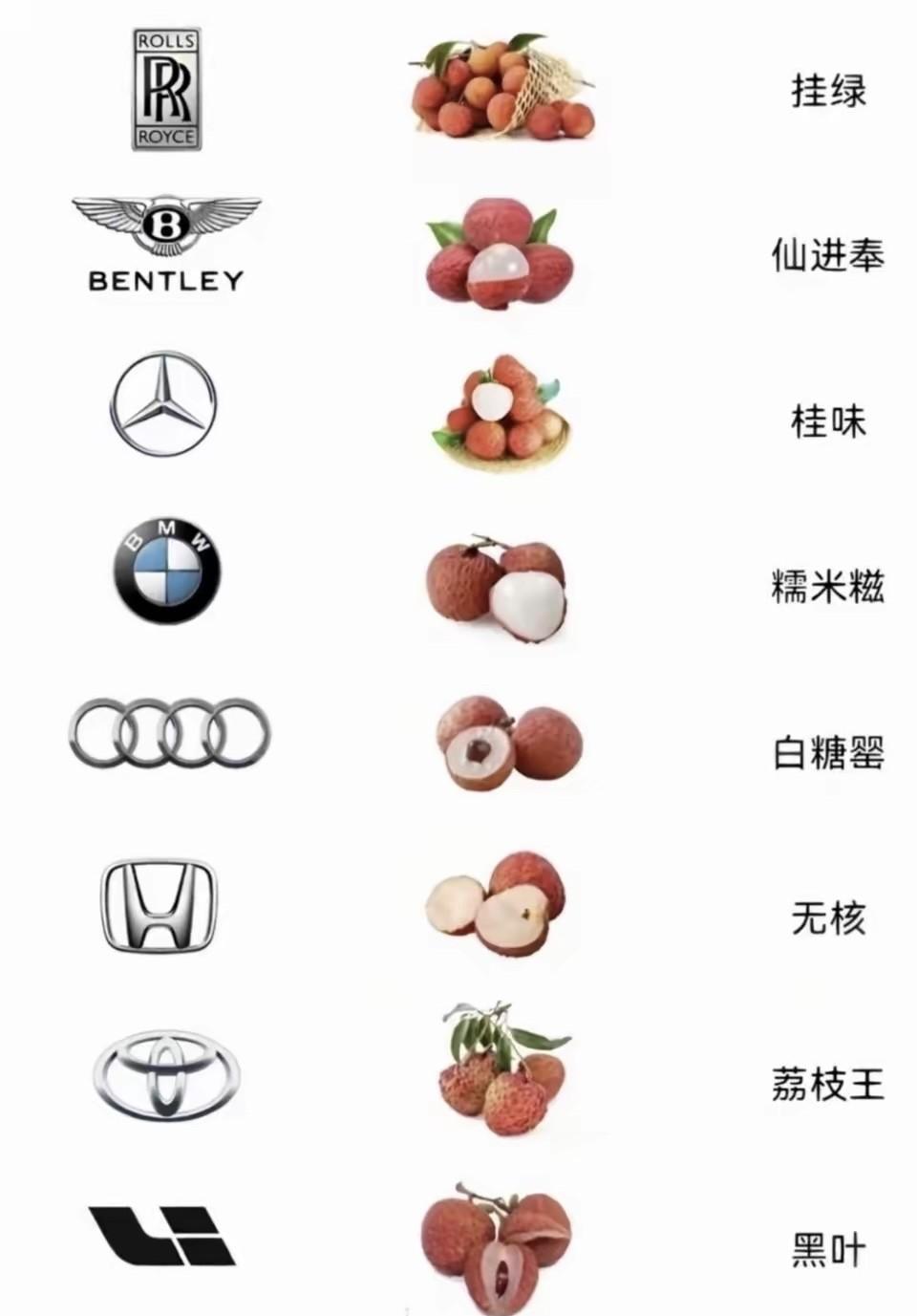 有没哪位大佬来解释一下，这图靠谱不？