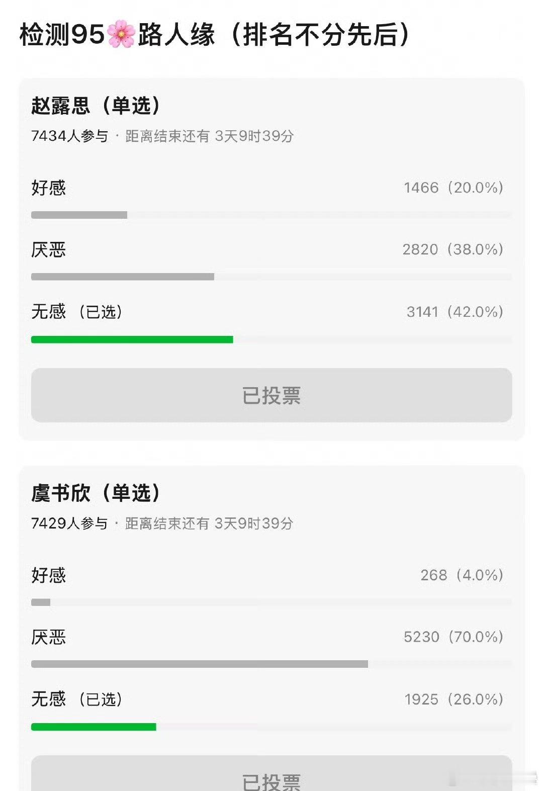 这两个人甚至都是感觉品德不算好的人随便狗咬狗​​​
