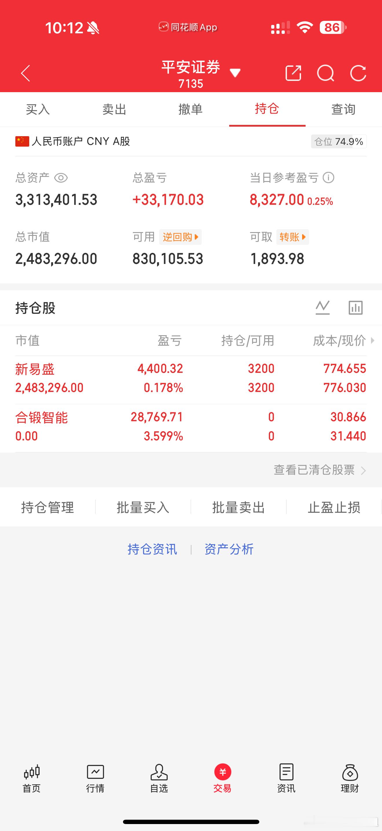 合锻智能出完了吃肉新易盛还在格局大家点赞评论168