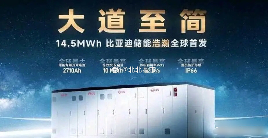 风电+储能增长最快的10家公司！1. 阳光电源风电变流器+系统集成；全球储能PC