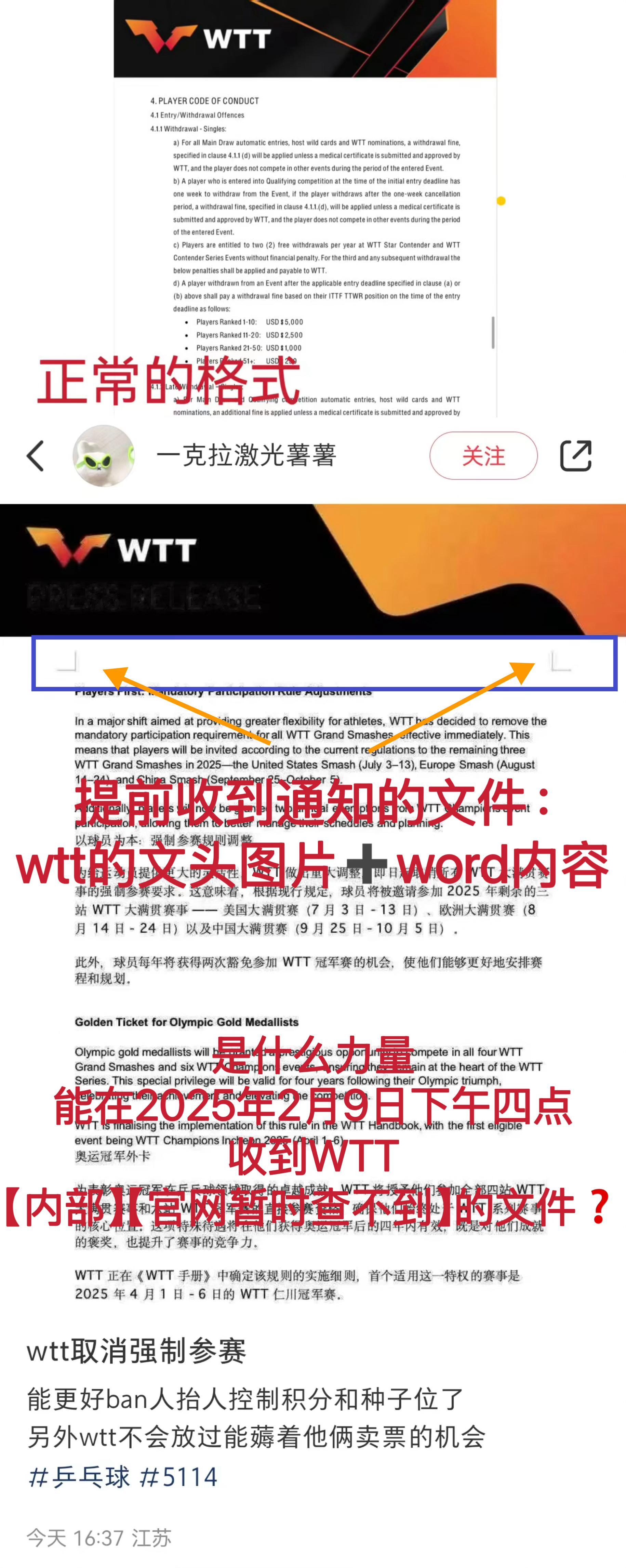 WTT公布改革措施WTT东一榔头西一棒槌的调整，裹脚布一样，比起任何核心问题都