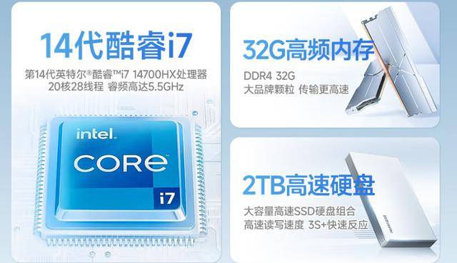 华硕14代i7主机，是真全能还是玩套路？最近刷电商被华硕14代酷睿i7主机狠狠