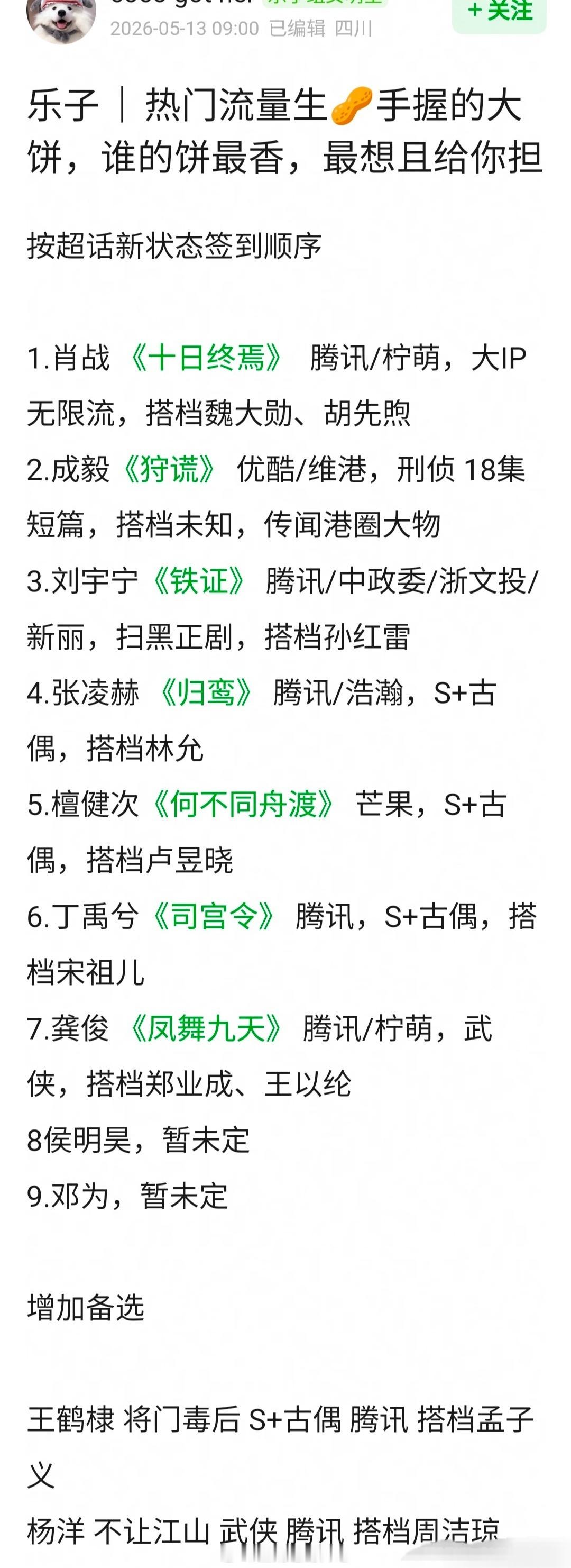 热门流量生🥜手握的大饼，谁的饼最香，最想且给你担?