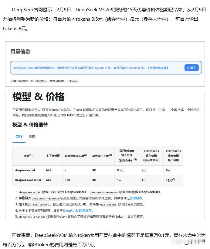 DEEPSEEK开始涨价了。DeepSeek官网显示，2月9日，DeepSe