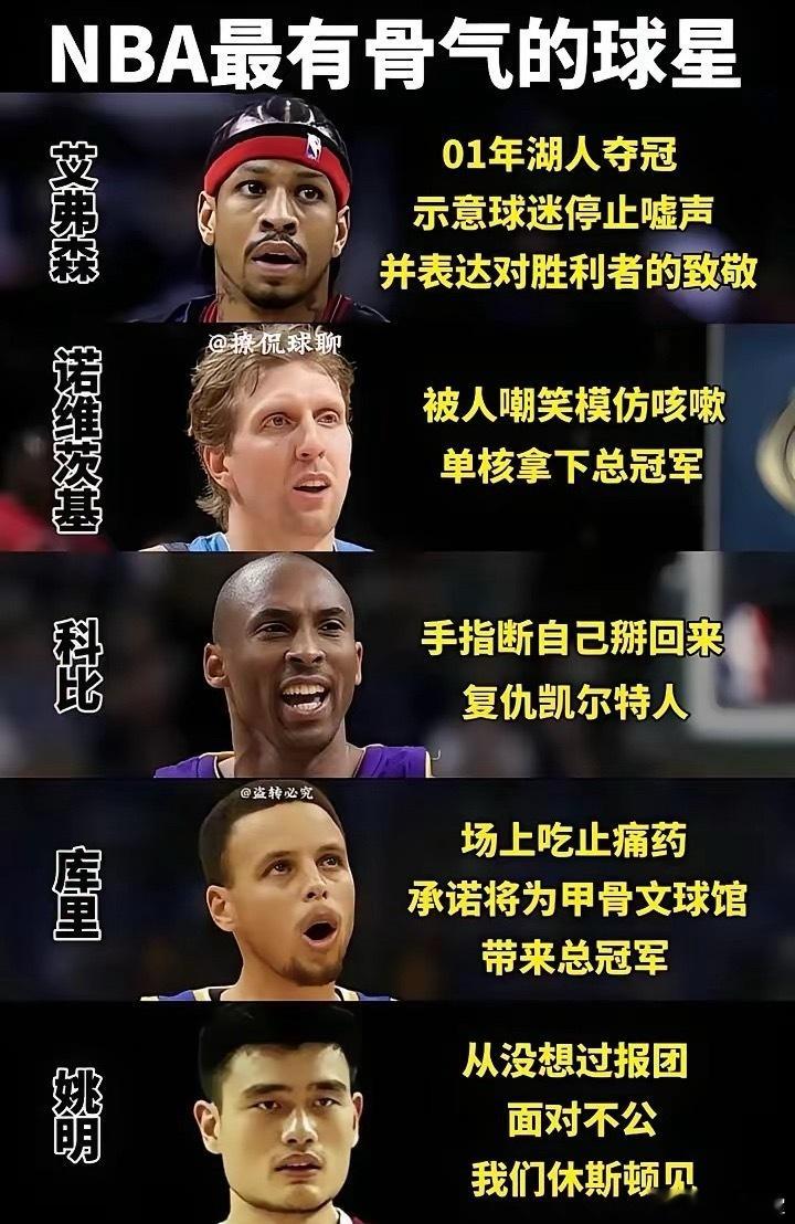 NBA最有骨气的球员一览