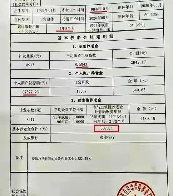 新鲜出炉，河南省退休，缴费41年，养老金会有多少？他从1984年就开始往社保账