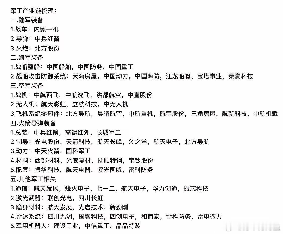 军工会不会成为5月主线？先关注收藏！​​​
