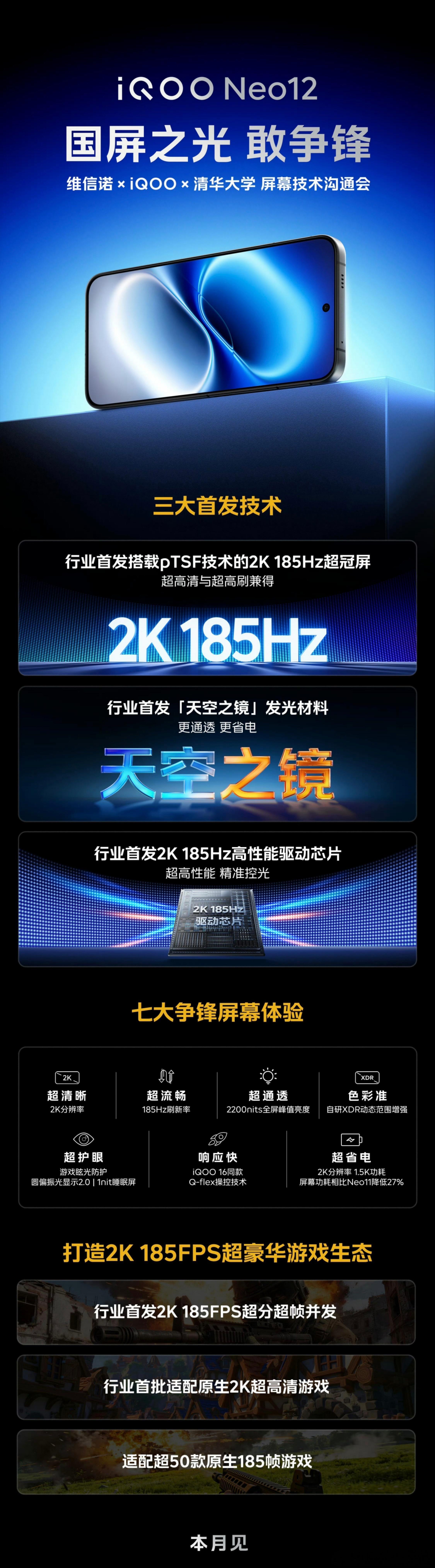 iQOONeo12【iQOO和维信诺10月14日在清华科技园举行屏幕沟通会】屏