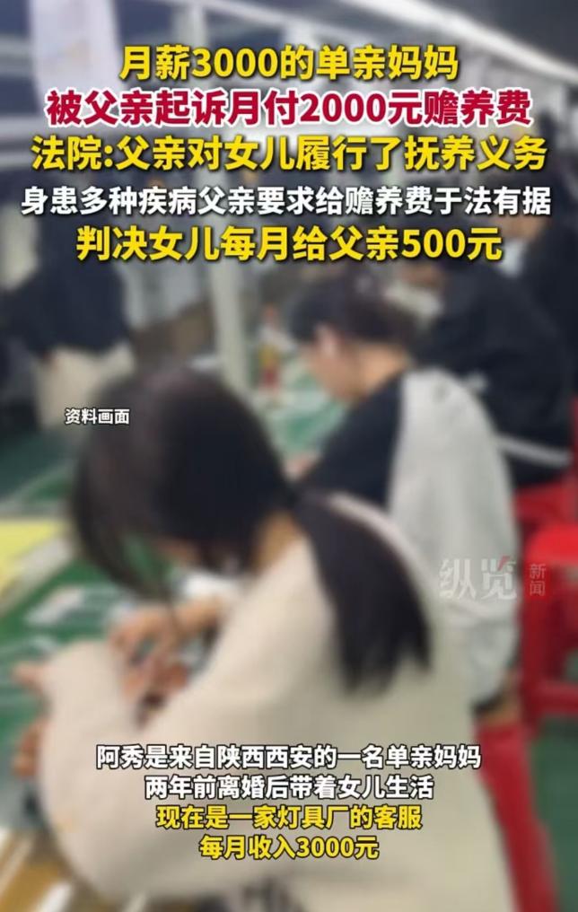 2025年10月西安，一女子离异后独自养娃，每月工资仅有3000元，父亲却要求她