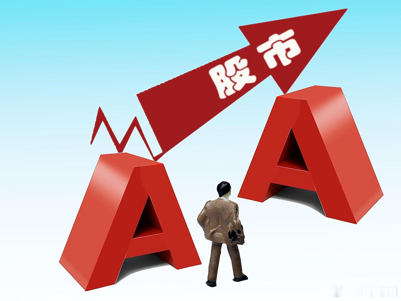 5月7日A股：两大关键信号落地，市场行情或将步入加速阶段！韩股成全球第7大股票市