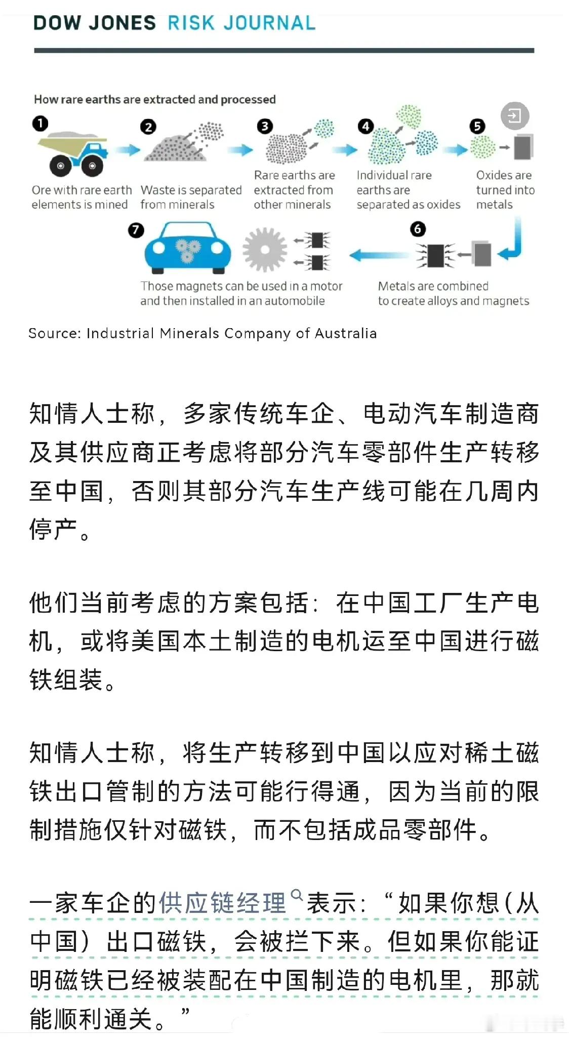 在控制稀土材料的出口以后，永磁电机这个产品全球都没办法弄了。车企必须在中国采购电