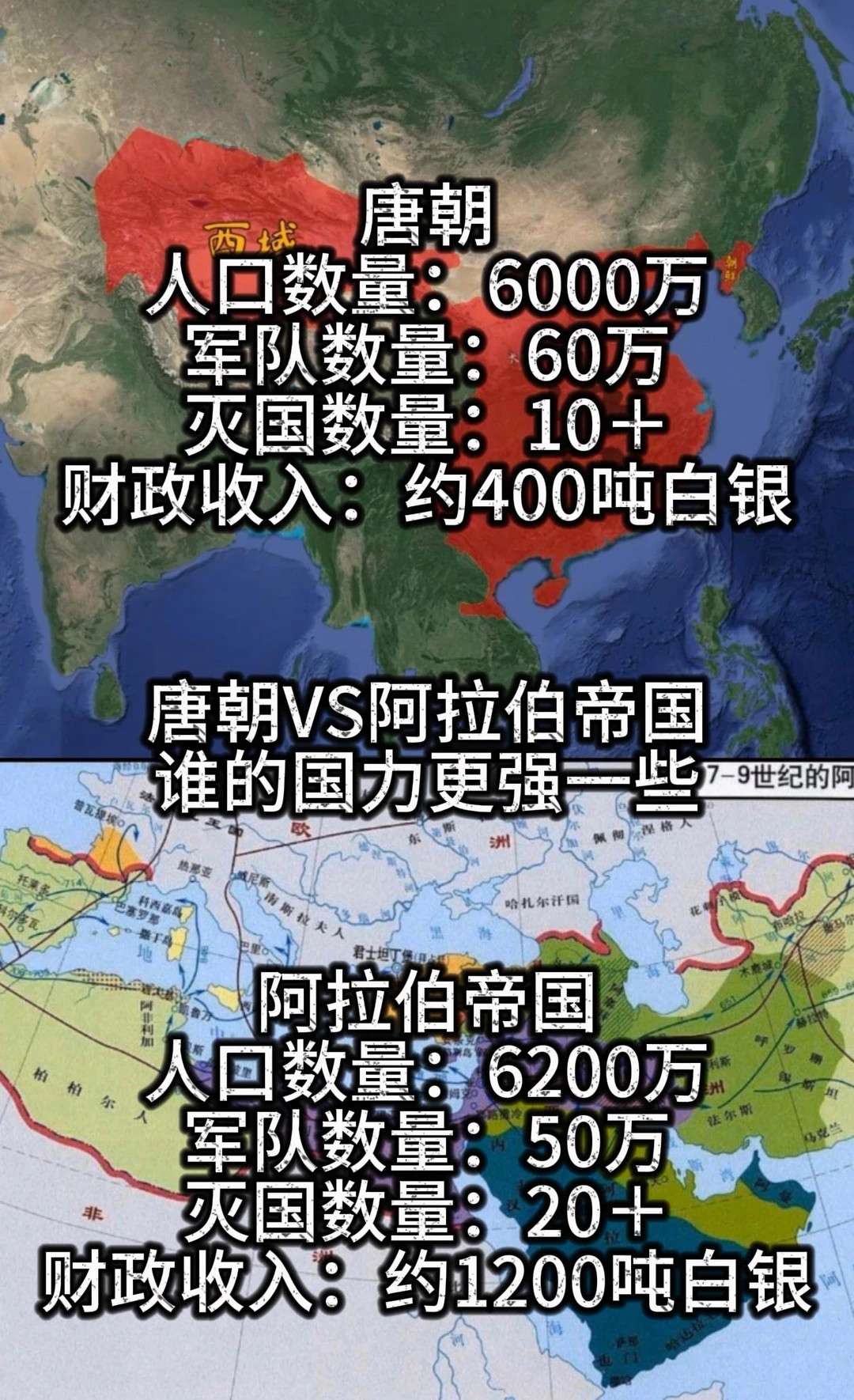 同期的鼎盛唐朝和阿拉伯帝国谁更强呢？