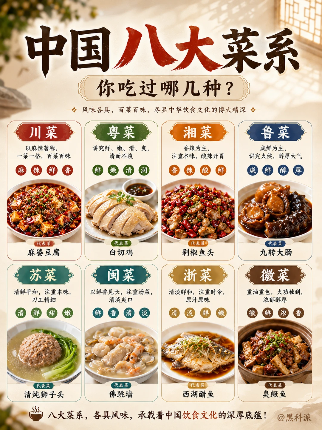 中国八大菜系盘点，你都吃过哪几种？