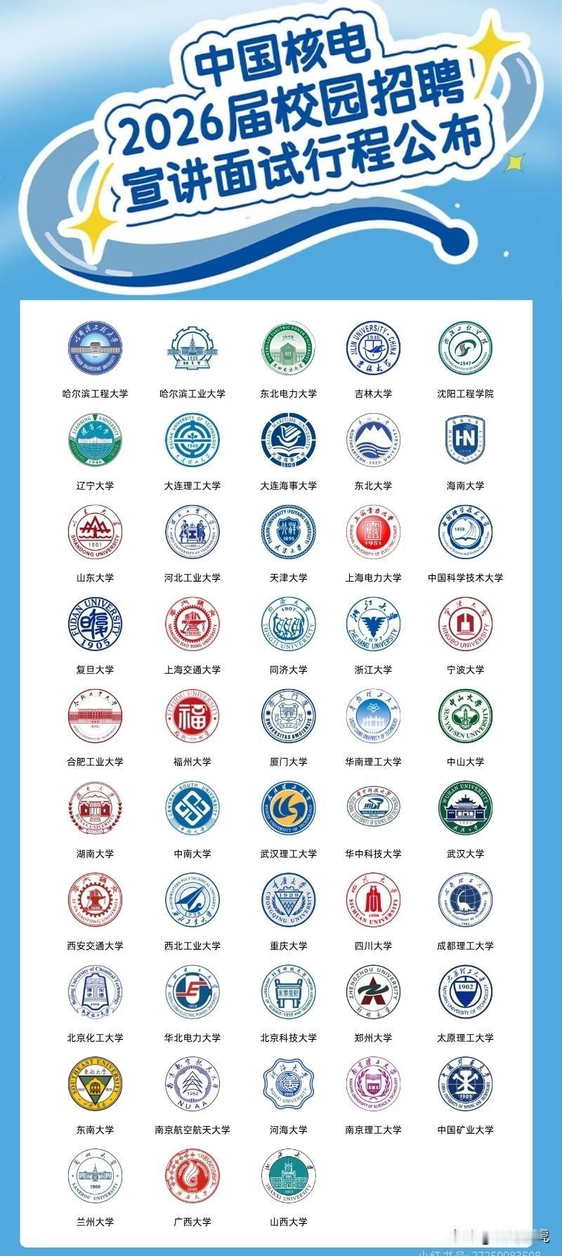 中国核电2026年校招学校名单公布，少了15所985高校，多了很多双非院校。中国