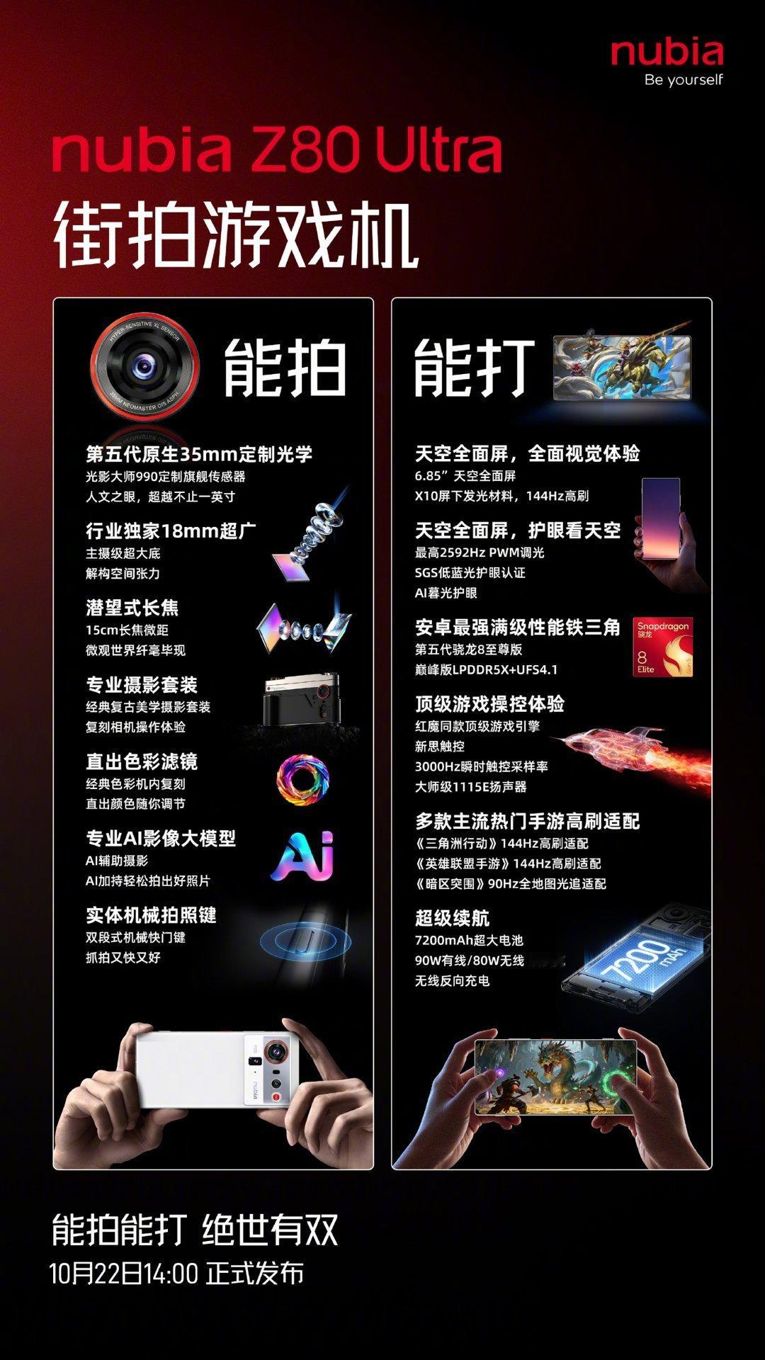 【努比亚Z80Ultra手机主要参数公布：6.85英寸全面屏、第五代骁龙