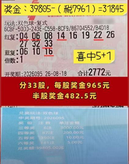 2772复式中5+1拿下3万多奖金让人羡慕，不过真正吸引人的是该合买团单份参与金