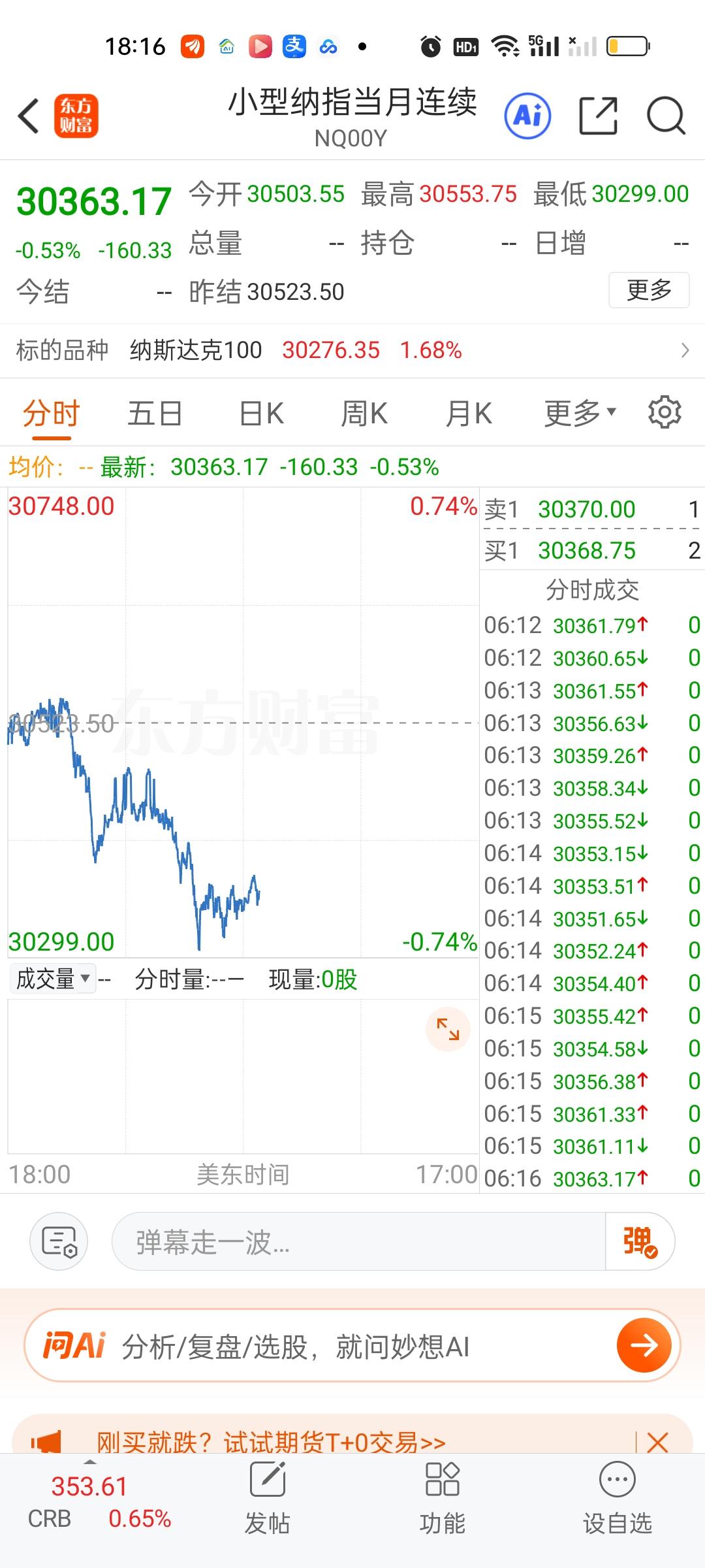 今天跌幅在5%以上的个股还是很多的。这也从侧面说明行情并不像指数看上去的那么火爆