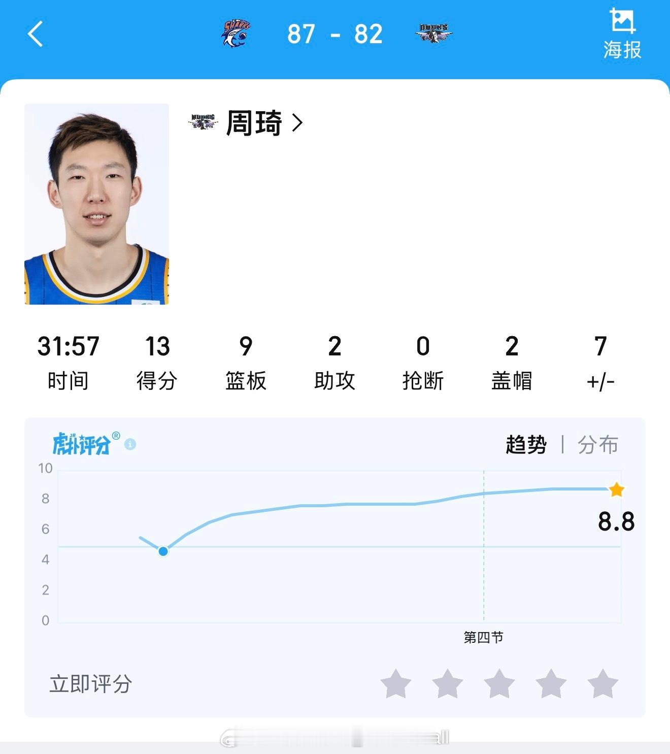 看完京沪大战G1你就能理解为什么周琦和张镇麟那么值钱了